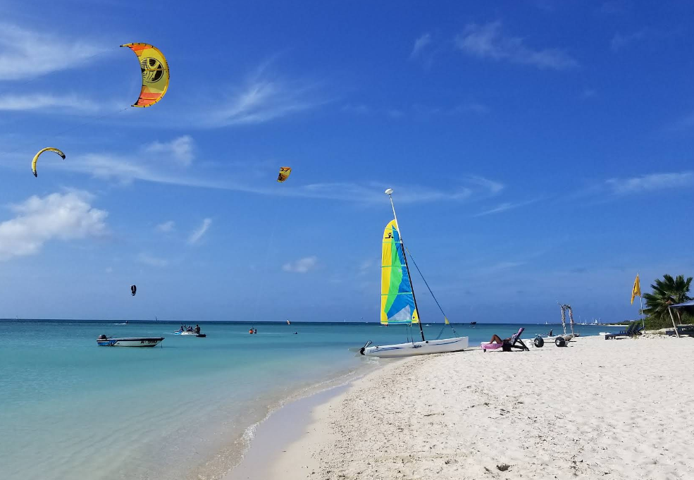 Kite Spot Malmok Beach